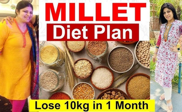 Buy Food & Diet Memberships